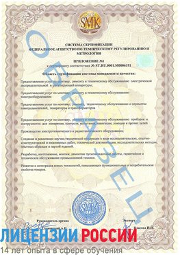Образец сертификата соответствия (приложение) Грозный Сертификат ISO 50001